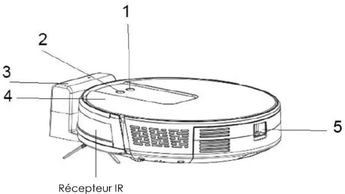 THOMSON THVC94BC - Présentation de votre produit - 1