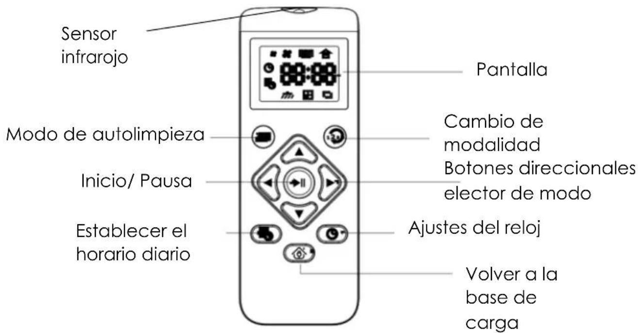 THOMSON THVC94BC - Contenido del embalaje - 4