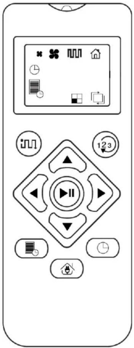 THOMSON THVC94BC - Note explicative de la télécommande - 1