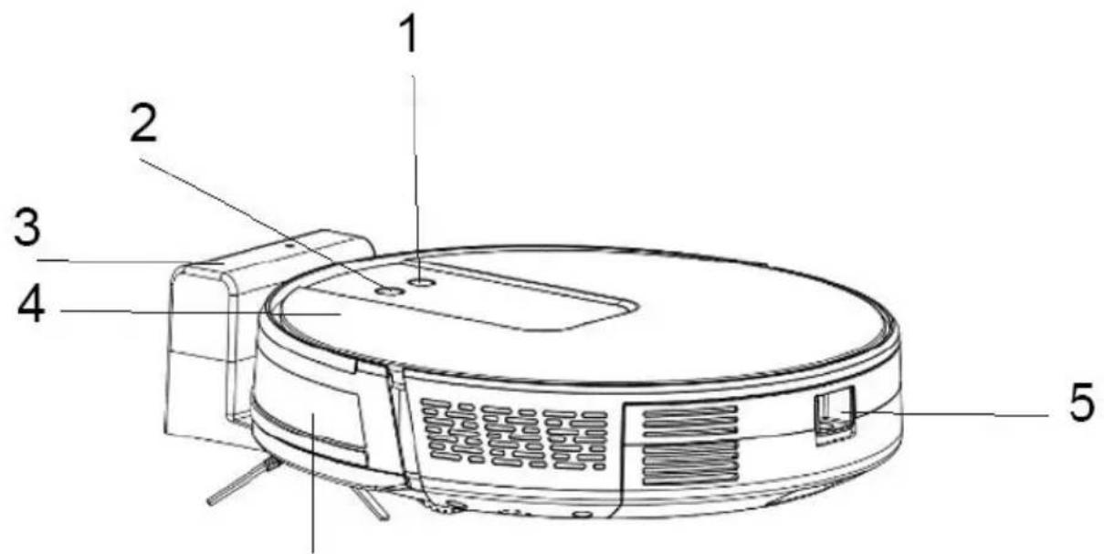 THOMSON THVC94BC - Familiaricese con su producto - 1