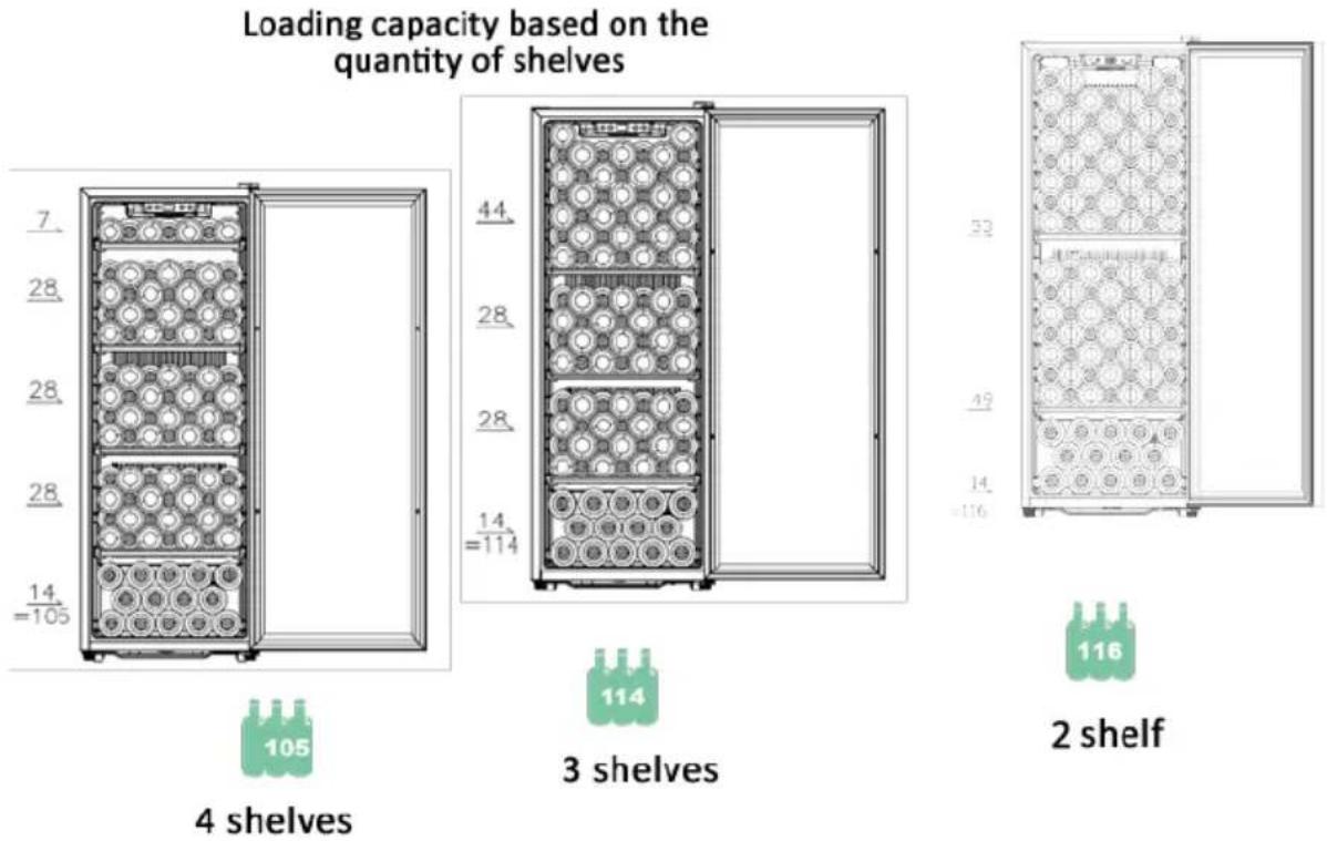 SIGNATURE Cuvee S116 - Wine storage - 1