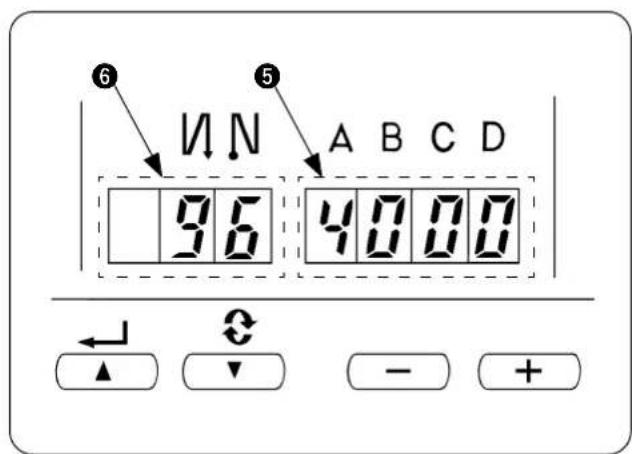 ⑥ ⑤ N N A B C D 96 4000 ← ↑ ↓ ← - +