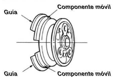 Guía Componente móvil Guía Componente móvil