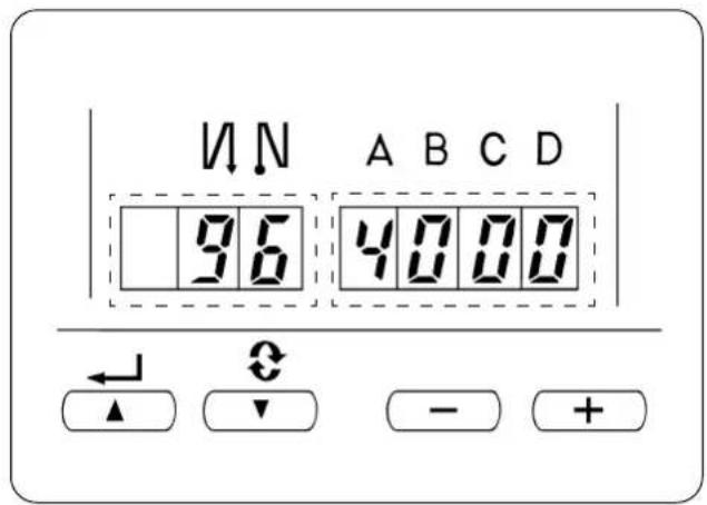 V N A B C D 96 4000 ← ↑ ↓ - +