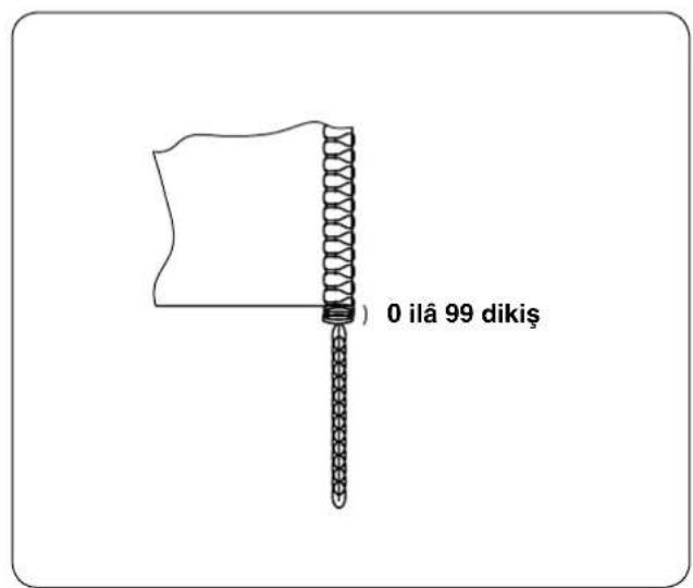 0 ilâ 99 dikiş