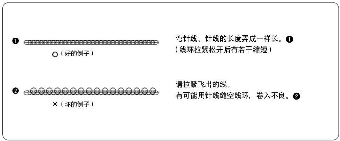 ① ○(好的例子) ② ×(坏的例子) 弯针线、针线的长度弄成一样长。① (线环拉紧松开后有若干缩短) 请拉紧飞出的线。 有可能用针线缝空线环,卷入不良。②
