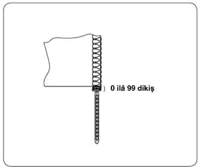 0 ilâ 99 dikiş