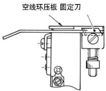 空线环压板 固定刀