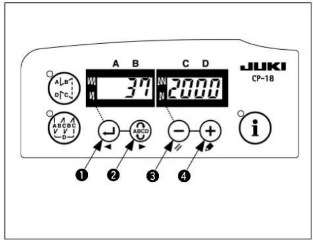A B C D JUKI CP-18 A B W 37 N 2000 N 2000 A ABCD V V I D ← → ← → ← → ABCD - + + ① ② ③ ④