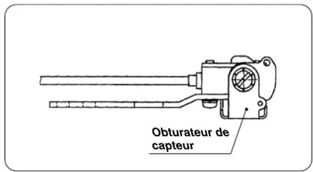 Obturateur de capteur