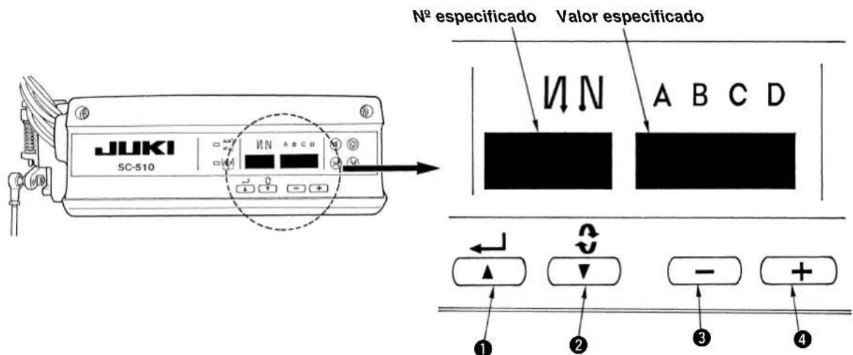 JUKI SC-510 Nº especificado Valor especificado N N A B C D ① ② ③ ④
