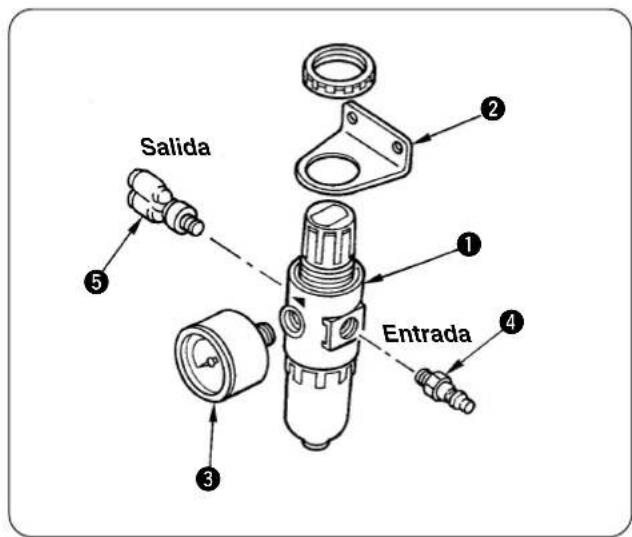 Salida Entrada