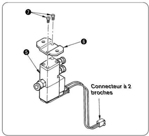 7 6 5 Connecteur à 2 broches
