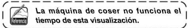 La máquina de coser no funciona el tiempo de esta visualización.