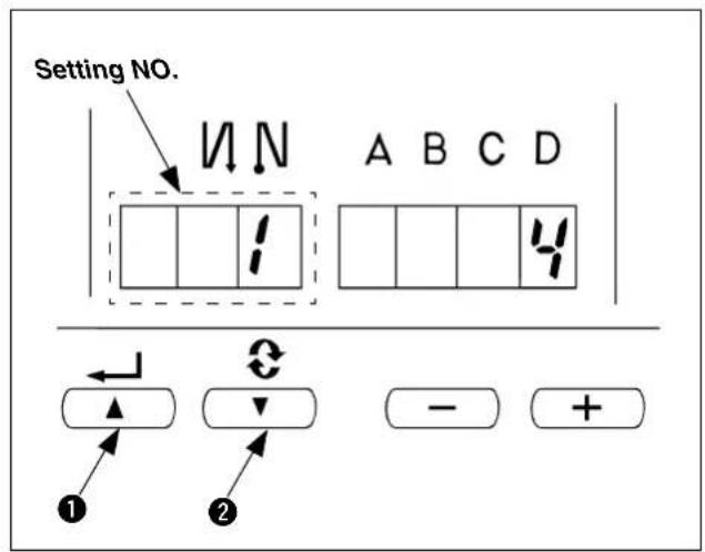 Setting NO. M N A B C D 1 4 ① ② - + ① ②