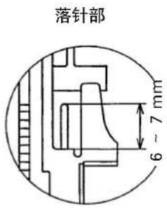落针部 6 ~ 7 mm