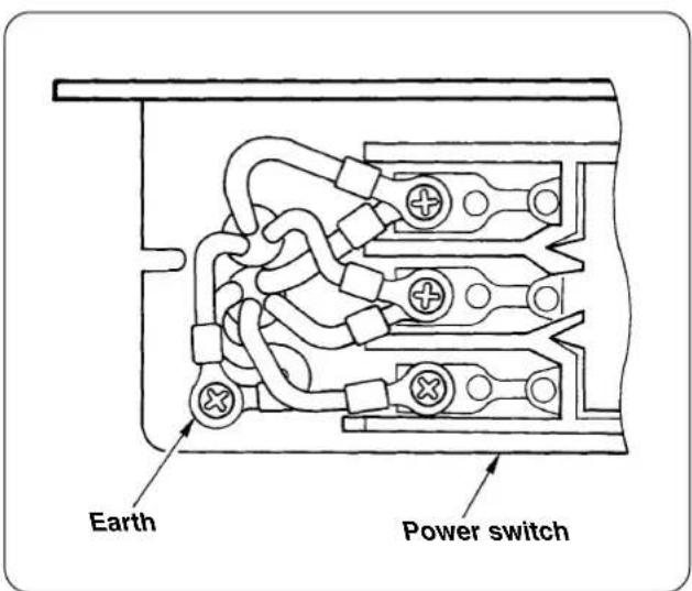 Earth Power switch