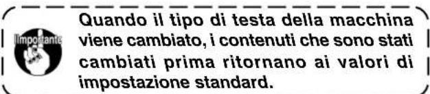 Quando il tipo di testa della macchina viene cambiato, i contenuti che sono stati cambiati prima ritornano ai valori di impostazione standard.
