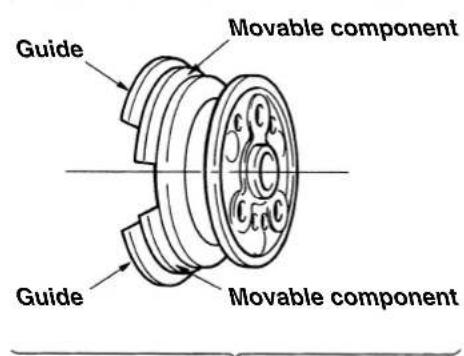 Guide Movable component Guide Movable component