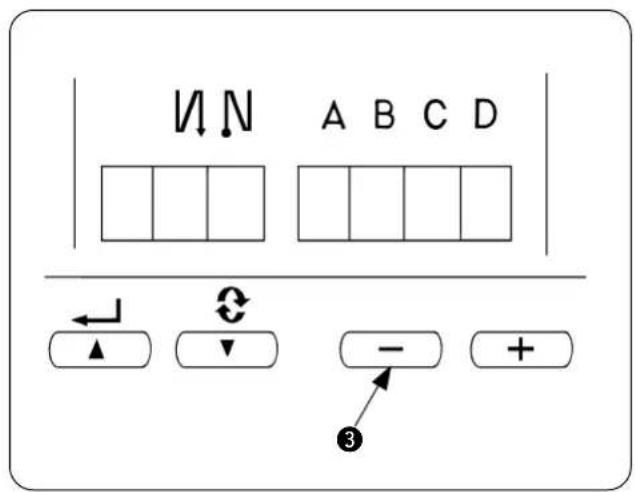 V N A B C D ← ↑ ↓ → - + ③