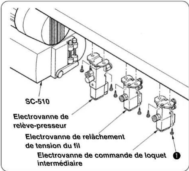 SC-510 Electrovanne de relève-presseur Electrovanne de relâchement de tension du fil Electrovanne de commande de loquet intermédiaire