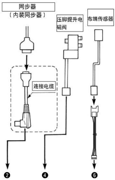 JUKI PS700 - 注意 - 1