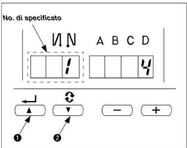No. di specificato V N A B C D 1 4 ① ② - +