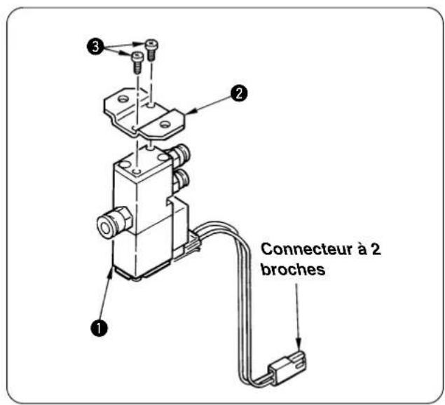Connecteur à 2 broches