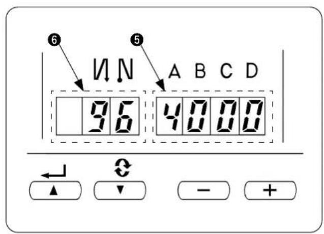 ⑥ N N A B C D 96 4000 ← ▲ ↓ - +