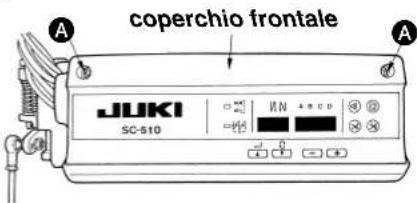 coperchio frontale JUKI SC-510