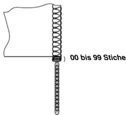 00 bis 99 Stiche
