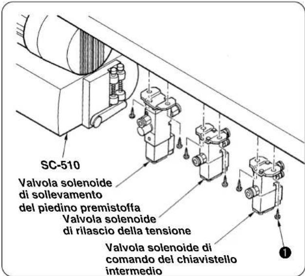 SC-510 Valvola solenoide di sollevamento del piedino premistoffa Valvola solenoide di rilascio della tensione Valvola solenoide di comando del chiavistello intermedio