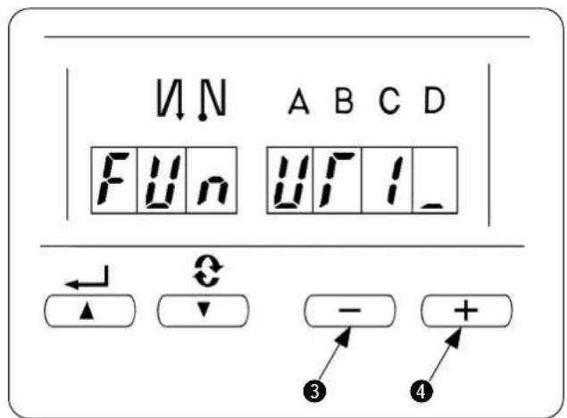 UN A B C D Fun W F I ← ↑ → - + ③ ④