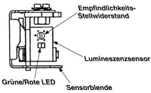 Empfindlichkeits- Stellwiderstand Lumineszenzsensor Grüne/Rote LED Sensorblende