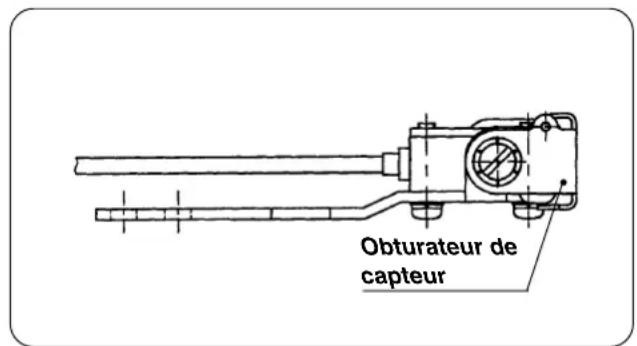 Obturateur de capteur
