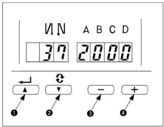 V N A B C D 317 2000 ← ↑ ① ▲ ② ↻ - + ③ ④