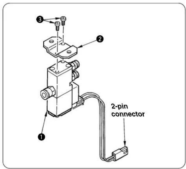 ① ② ③ 2-pin connector