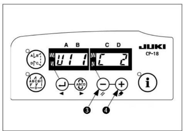 A B C D JUKI CP-18 A B D C ABC ABC D ABCD - + i 3 4