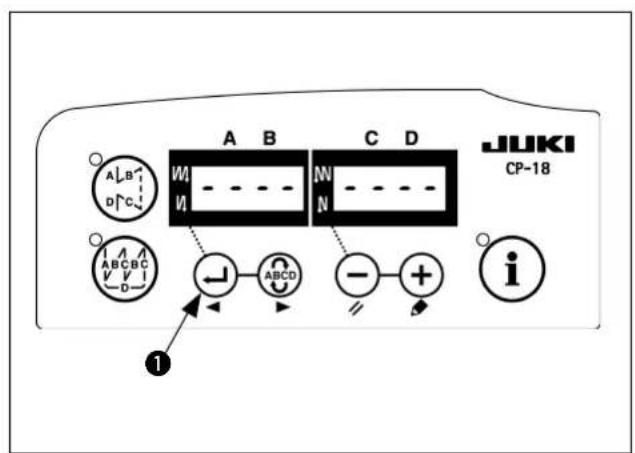 A B C D JUKI CP-18 A B M N N ABC V V I D- ← ABCD - + i