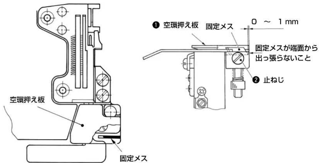 空環押え板 固定メス ① 空環押え板 固定メス 0 ~ 1 mm 固定メスが端面から 出っ張らないこと ② 止ねじ