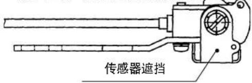 传感器遮挡