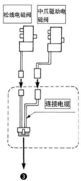 JUKI PS700 - 注意 - 2