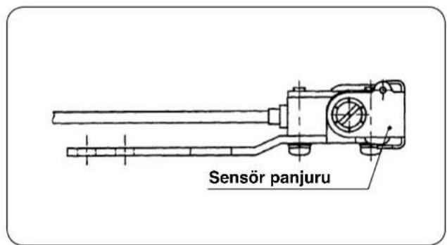 Sensör panjuru