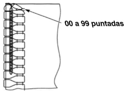 00 a 99 puntadas
