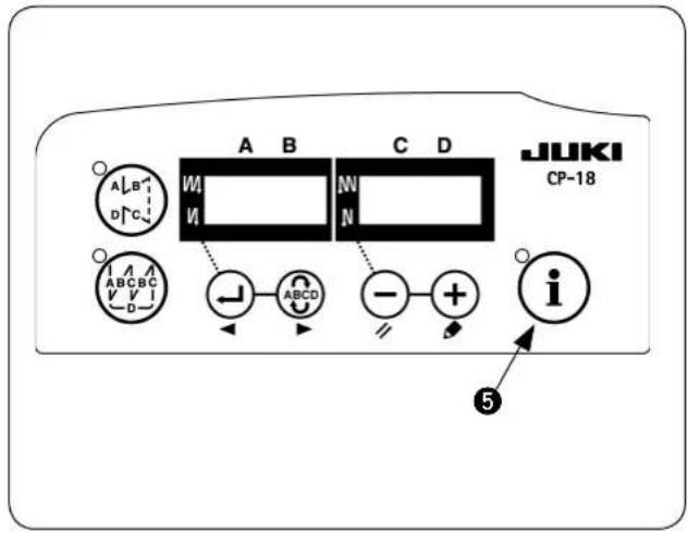 A B C D JUKI CP-18 A B W N N ABCDC - + + i 5