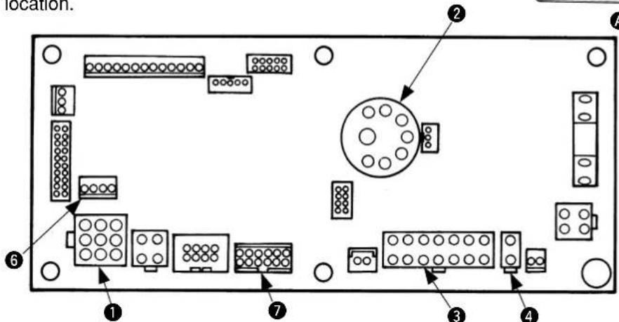 location. ① ② ③ ④ ⑥ ⑦