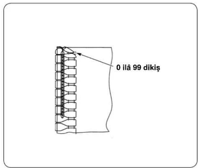 0 ilâ 99 dikiş