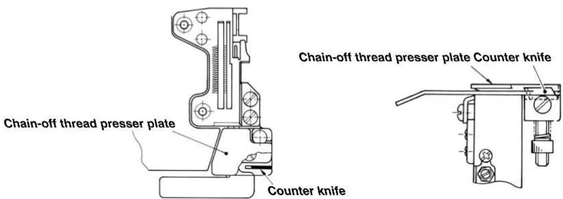 Chain-off thread presser plate Counter knife Chain-off thread presser plate Counter knife