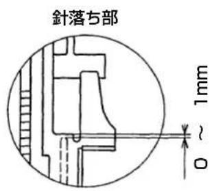 針落5部 1mm 0