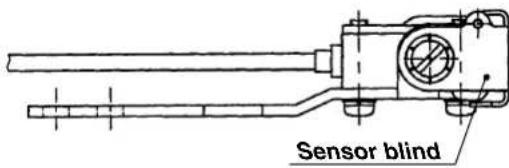 Sensor blind